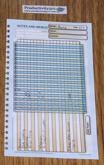 Habit List - smaller